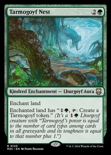 Mtg tarmogoyf nest - -,